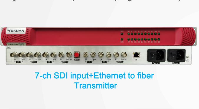 Yukuan YUK100-UHD Series 1–8 Channel 12G/3G/HD-SDI to Single Fiber Optical Converter Yukuan YUK100-UHD Series 1–8 Channel 12G/3G/HD-SDI to Single Fiber Optical Converter - Image 2