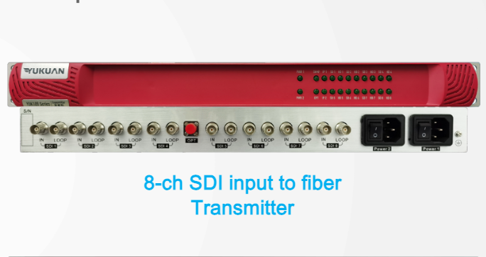 Yukuan YUK100-UHD Series 1–8 Channel 12G/3G/HD-SDI to Single Fiber Optical Converter Yukuan YUK100-UHD Series 12G 3G HD-SDI to Single Fiber Optical Converter Rackmount Units