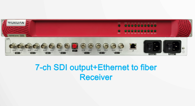 Yukuan YUK100-UHD Series 1–8 Channel 12G/3G/HD-SDI to Single Fiber Optical Converter Yukuan YUK100-UHD Series 1–8 Channel 12G/3G/HD-SDI to Single Fiber Optical Converter - Image 3