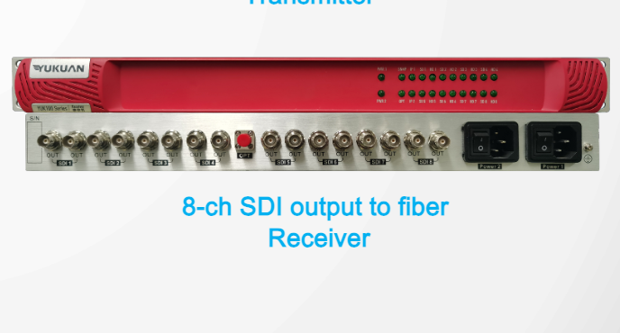 Yukuan YUK100-UHD Series 1–8 Channel 12G/3G/HD-SDI to Single Fiber Optical Converter Yukuan YUK100-UHD Series 12G 3G HD-SDI to Single Fiber Optical Converter Rackmount Units